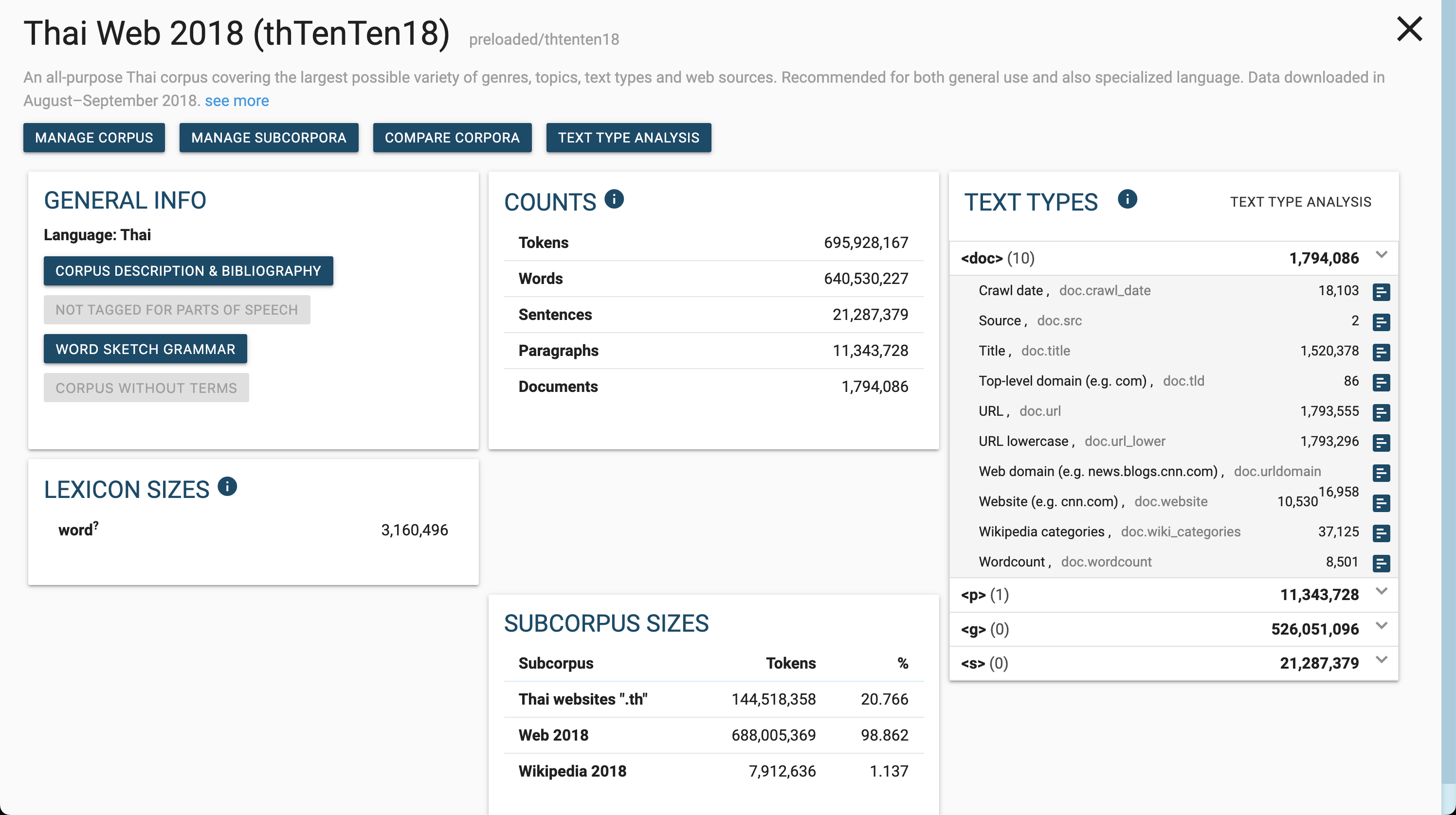 Thai Web 2018 corpus summary screenshot